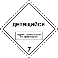 Знак опасности "Делящиеся материалы" 7 класс