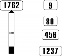 Знак GD-35 «Путевой километровый знак (Московский).»