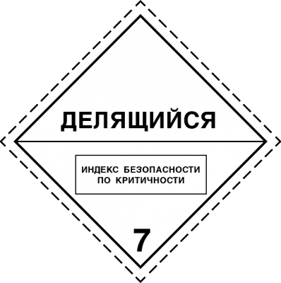 Знак опасности "Делящиеся материалы" 7 класс