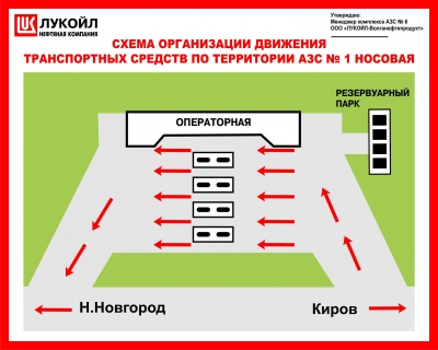 Информационное табло «схема движения автотранспортных средств по АЗС»
